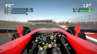 TRT-WORLD.RU Championship India race highlights 06-02-2013, ilmikh