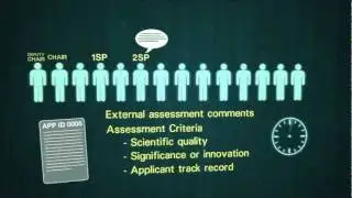 Induction video - NHMRC Grant Review Panels