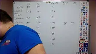 Тема 9 скорость (утро)