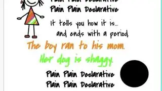Declarative Sentence Mini-lesson