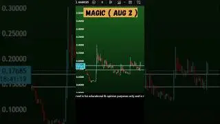 MAGIC coin price prediction and solid pump? Magic Crypto Aug 2, 2025