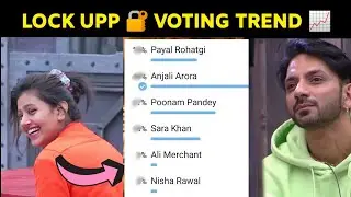 Lock Up Reality Show Voting Trend | Lock Upp Voting Trend | Lock Up Reality Show || Filmy Ganta