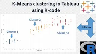 K-Means clustering in Tableau using R-code