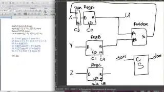 CSE 140: Data Subsystem