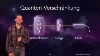 Geist über Materie: Ist unser materielles Weltbild noch haltbar?