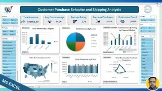 Панель управления Excel &mdash; Учебное пособие по анализу поведения покупателей