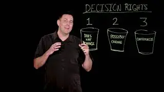 90 Second Leadership - Decision Rights (Todd Adkins)