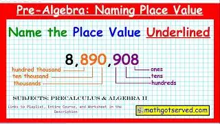 1 1 Prealgebra Naming Place Value How to Mathgotserved mwm mathwmusic ones tens hundreds tenths