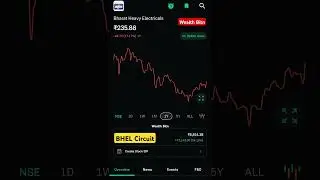 BHEL #bhel #nifty  @WealthBitn #share #market #money #crypto #india #wb #wealthbitn #trading #love