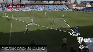Videoan&aacute;lisis: Dami&aacute;n Rodriguez - Celta de Vigo - Primera RFEF - Scouting