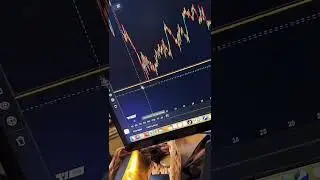 This is how Charting works‼️ #cardano #ada #cardanocoin #memecoin.com