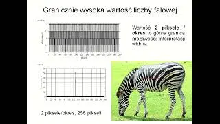 Przekształcenie Fouriera 2D cz2