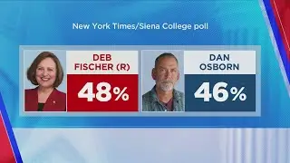 Nebraska Race For U.S. Senate