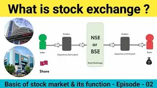 Basics of Stock Market & Its Functions | What is Stock Exchange? NSE & BSE Explained | Episode 2