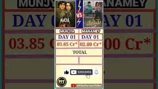 Munjya vs Manamey 1st Day Box Office Collection | #munjya #manamey #shorts | Film Fortune Teller