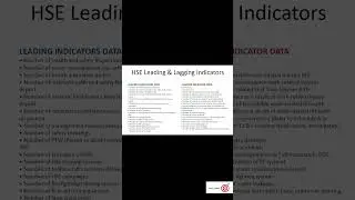 HSE Leading and Lagging Indicators