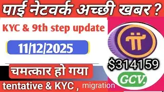 PI NETWORK KYC TENTATIVE APPROVAL FIX! Verify Phone Number in Minutes! || 100% &lrm;⁨@usrdtechchampion