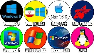 Every Operating System That Was BANNED or BLOCKED Explained
