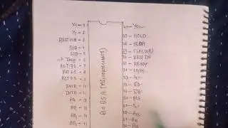 8085 microprocessor pin diagram trick 😃