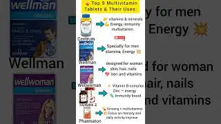 Top 5 Multivitamin Tablets 💊| Best Vitamins for Energy & Immunity | Centrum Wellman Surbex-Z#shorts