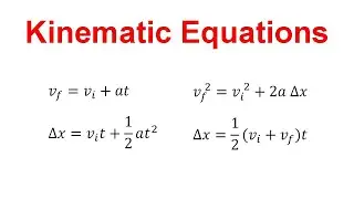 Kinematics AP Physics 1