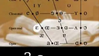 The Cardinal Vowels with Daniel Jones