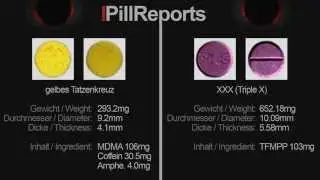 PillReports - 2008 - xtc