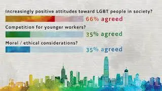 Key LGBT Research Findings From The Economist Intelligence Unit (part 4)