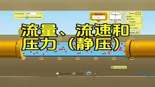 流量流速和压力（静压）的关系流量和流速流量和压力的关系暖通空调暖通工程 七天暖通