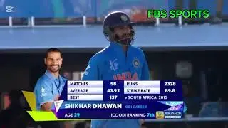#Shikhar Dhawan batting against Ireland #100 Runs in ICC world Cup 2015#