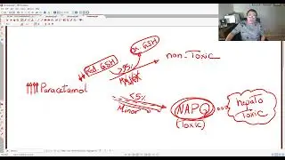 DR TA7: CNS PHARMA 12 PART 2 (MED SCHOOL NOT USMLE)