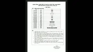 5th class board time table 2026 |Rbse Board