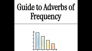 GRAMMAR: Guide to Adverbs of Frequency