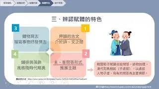 線上教室任你學—〈赤壁賦〉 第一單元 說文體