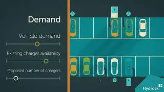 StratEV: Modelling for Better EV Charging Infrastructure