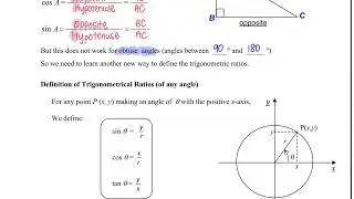 Definition of Sine and Cosine Ratios of Obtuse Angles (with Coordinate Plane)