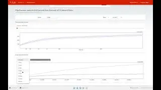 VLab Tutorial: Fixed Income Analysis