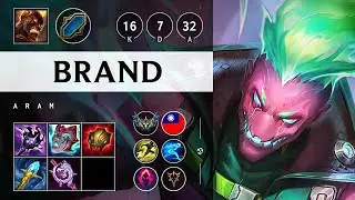 Brand ARAM - TW Challenger Patch 25.16