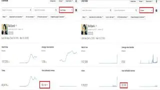 How Much Does Skillzerk Make off YouTube - skillzerk