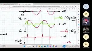 Power Electronics Lecture 43