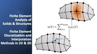 Finite Element Discretization and Interpolation Methods in 2D and 3D