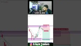 Trend following trade @b.tech traders #profit #trend #btc