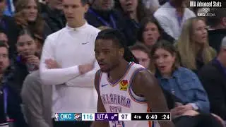 Cason Wallace | All 3-Pointers | 2024-25 season