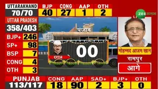 🔴Uttar Pradesh Election Results 2022 LIVE | यूपी में योगी या अखिलेश ? | Yogi Adityanath | Akhilesh