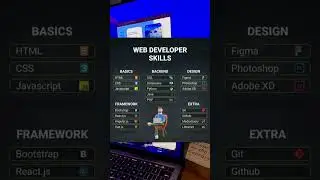 Web Development programing tricks #development #programming #coding #frontenddeveloper #shorts