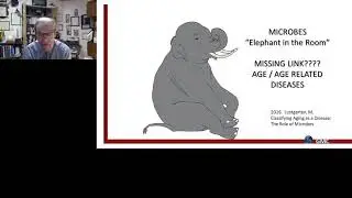 Keynote Presentation: Microbial Centric Aging: A Paradigm Shift