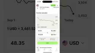 Как работает система денежных переводов Wise Money Transfer в Уганде [2026]?
