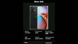 Moto X40 SmartPhone Features|#shorts