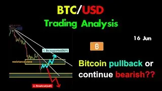 BTC/USD Trading Analysis: Bitcoin Pullback or Continue Bearish?? #short #bitcoin #btcusd