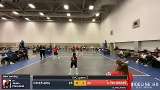 TIV Red15 vs. Ctv15 elite (2024.02.18)
